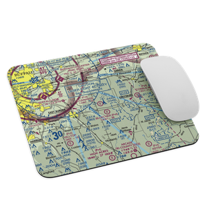 Cummings Airfield (95NY) VFR Sectional Mouse Pad