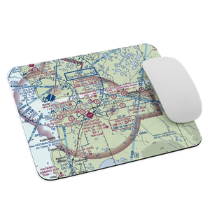 Dahler Homestead Airport (7AK5) VFR Sectional Mouse Pad