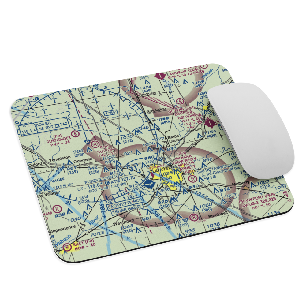 Dahnke Airport (51IN) VFR Sectional Mouse Pad 