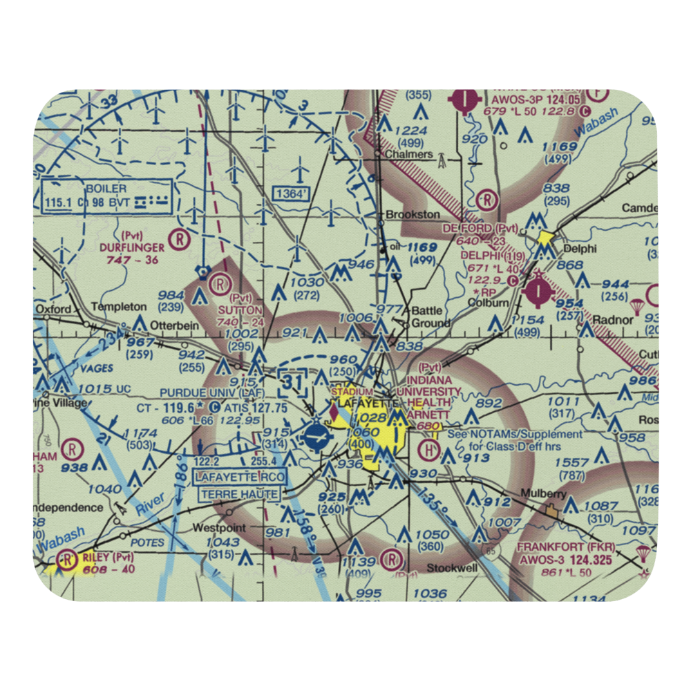 Dahnke Airport (51IN) VFR Sectional Mouse Pad 