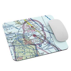 Dare County Regional Airport (MQI) VFR Sectional Mouse Pad