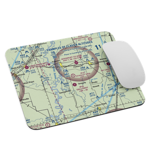 David Stanley Memorial Airport (36AR) VFR Sectional Mouse Pad