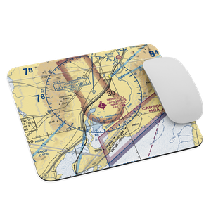 Derby Field (LOL) VFR Sectional Mouse Pad