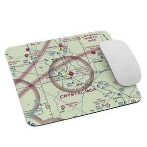 Dimmit County Airport (CZT) VFR Sectional Mouse Pad