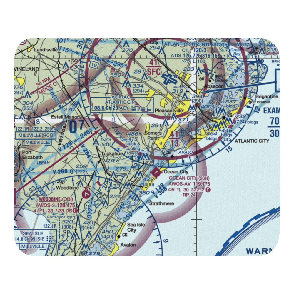 Dix Field (0NJ6) VFR Sectional Mouse Pad 