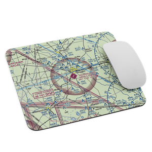 Douglas Municipal Airport (DQH) VFR Sectional Mouse Pad
