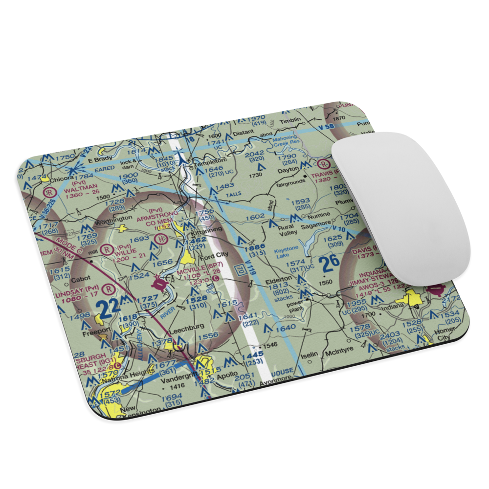 Dunbar Airport (PN49) VFR Sectional Mouse Pad 