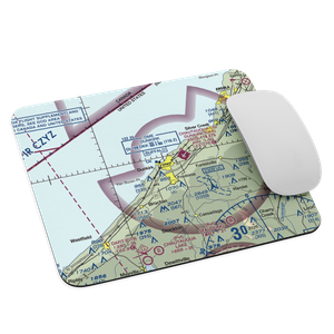 Dunkirk Airport (OVK) VFR Sectional Mouse Pad