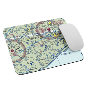 Eagle Air Park (2TE0) VFR Sectional Mouse Pad
