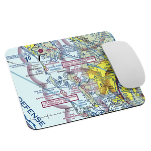 Eagle's Landing Airport (69FL) VFR Sectional Mouse Pad