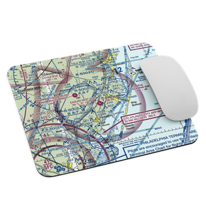 Eagles Nest Airport (31E) VFR Sectional Mouse Pad