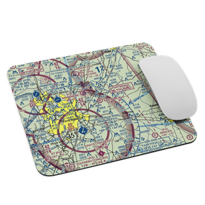 Eastover Air Ranch Airport (6NC3) VFR Sectional Mouse Pad
