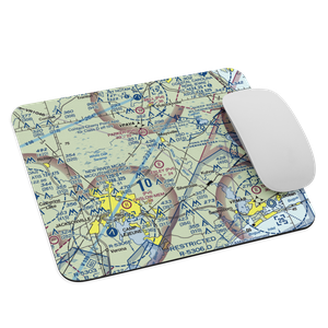 Epley Airport (52NC) VFR Sectional Mouse Pad