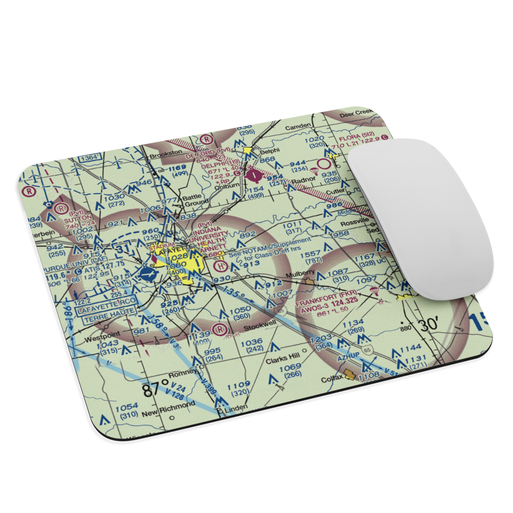 Etter Airport (II19) VFR Sectional Mouse Pad 
