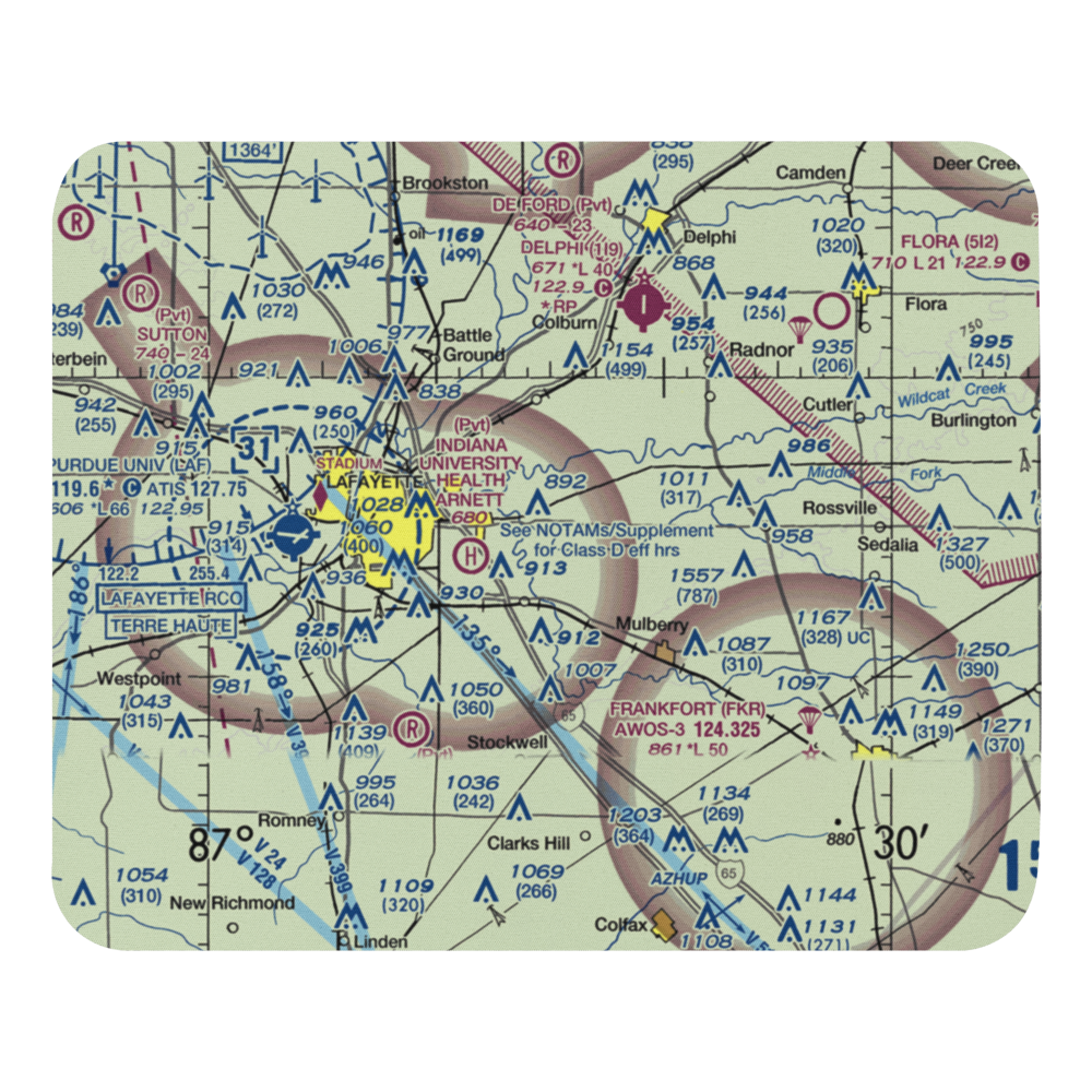 Etter Airport (II19) VFR Sectional Mouse Pad 