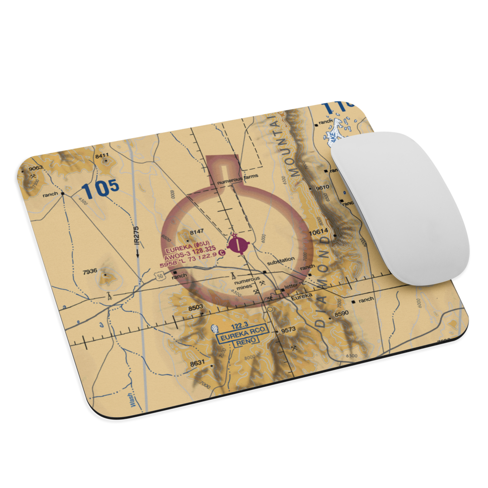Eureka Airport (05U) VFR Sectional Mouse Pad 