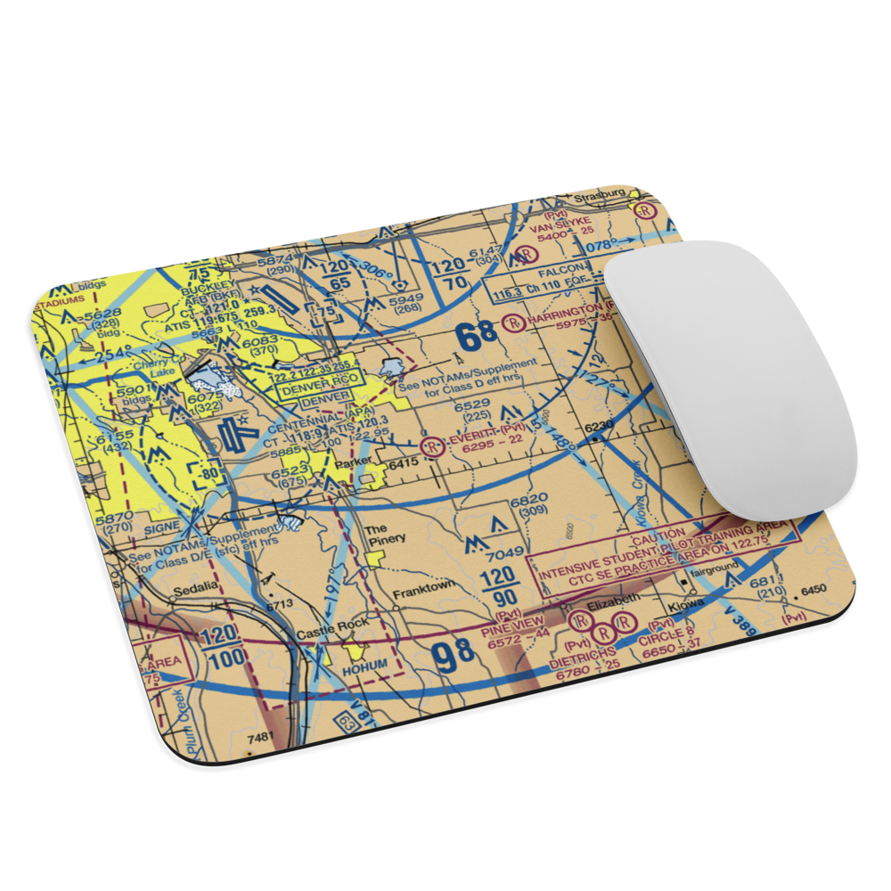 Everitt Airport (1CO8) VFR Sectional Mouse Pad 