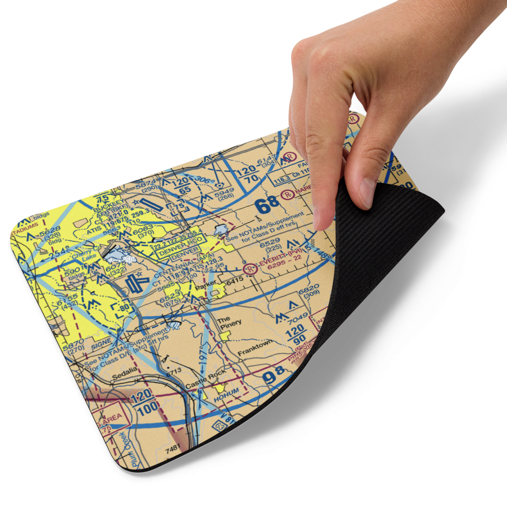 Everitt Airport (1CO8) VFR Sectional Mouse Pad 