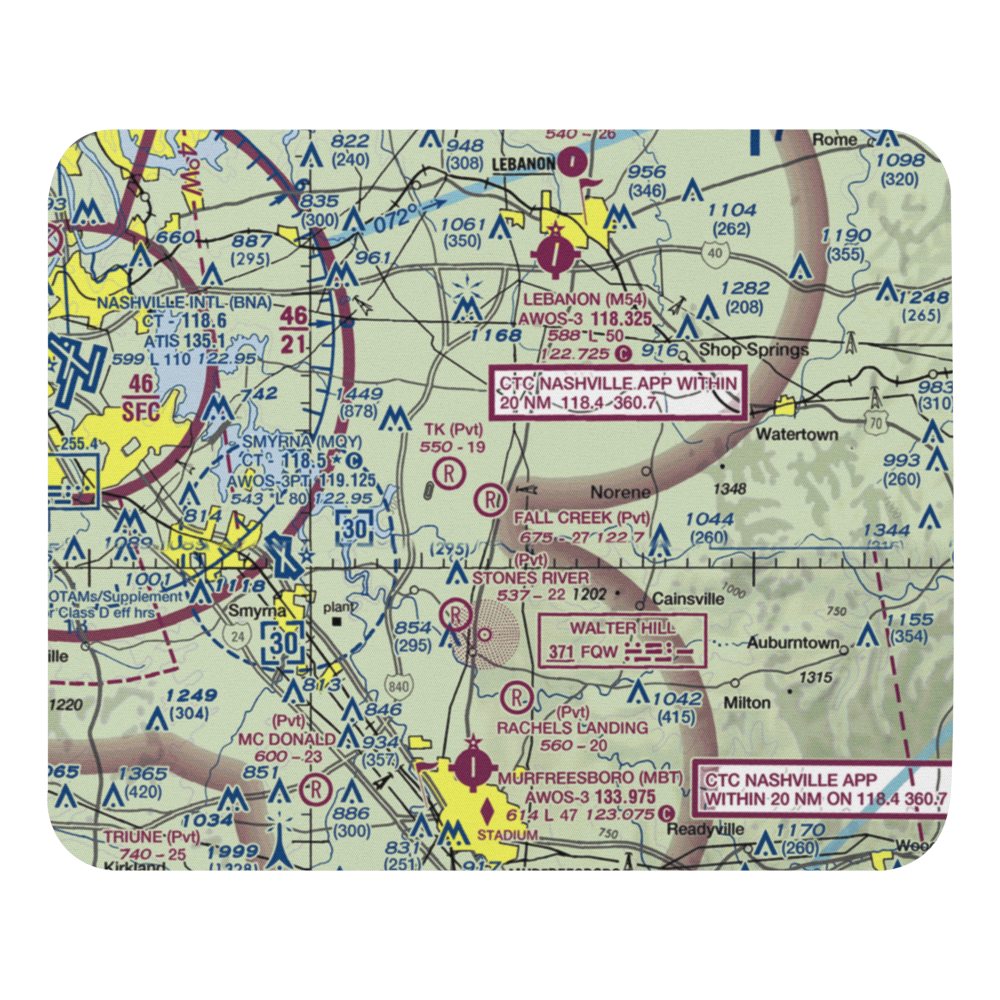 Fall Creek Field (TN96) VFR Sectional Mouse Pad 