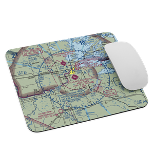 Falls International Airport (INL) VFR Sectional Mouse Pad