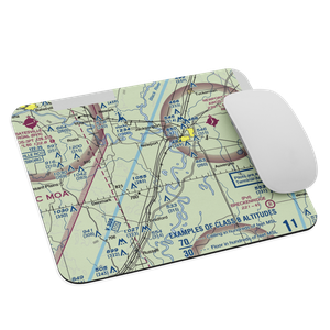 Falwell Railroad Field (FALRR) VFR Sectional Mouse Pad