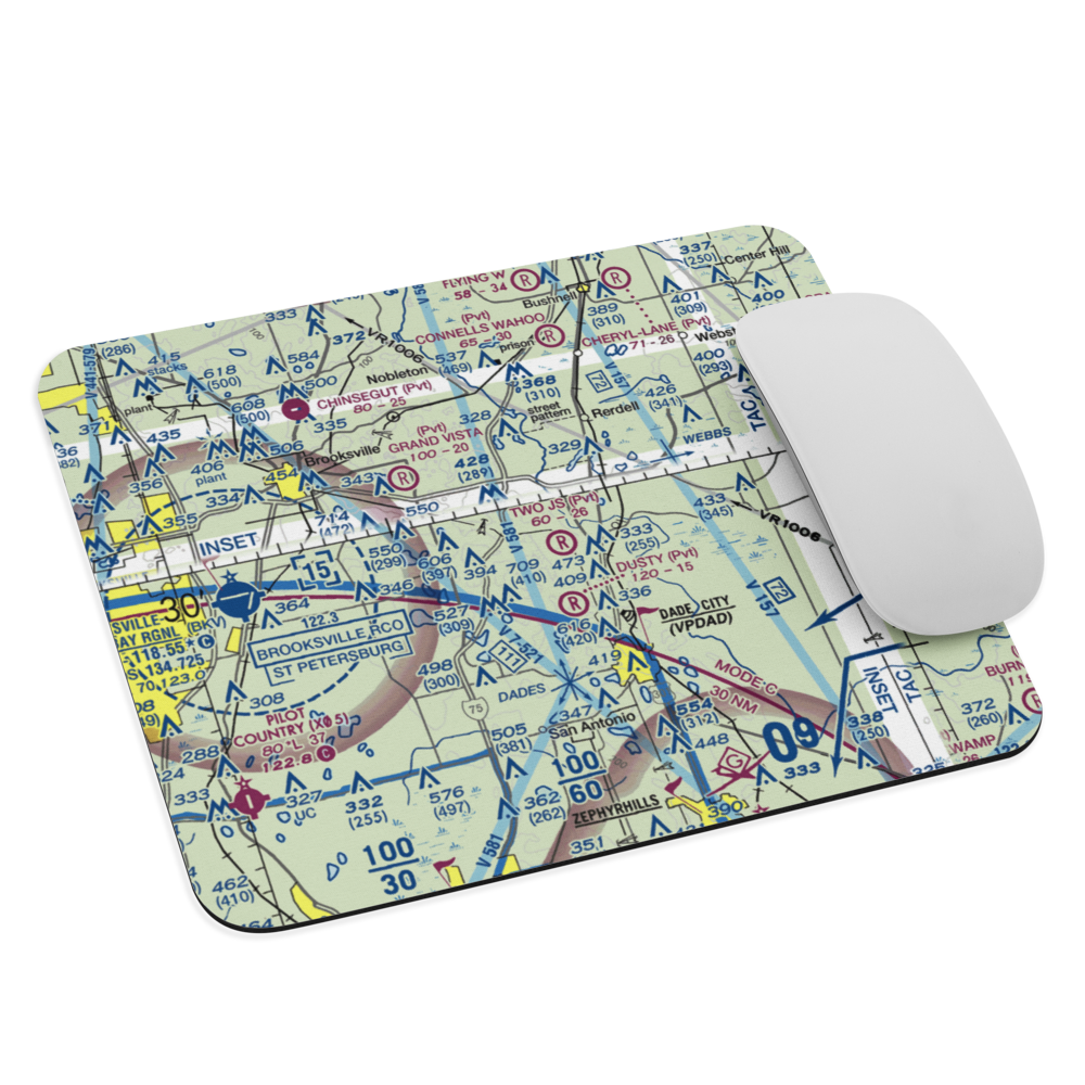 Field of Dreams Airport (FD59) VFR Sectional Mouse Pad 