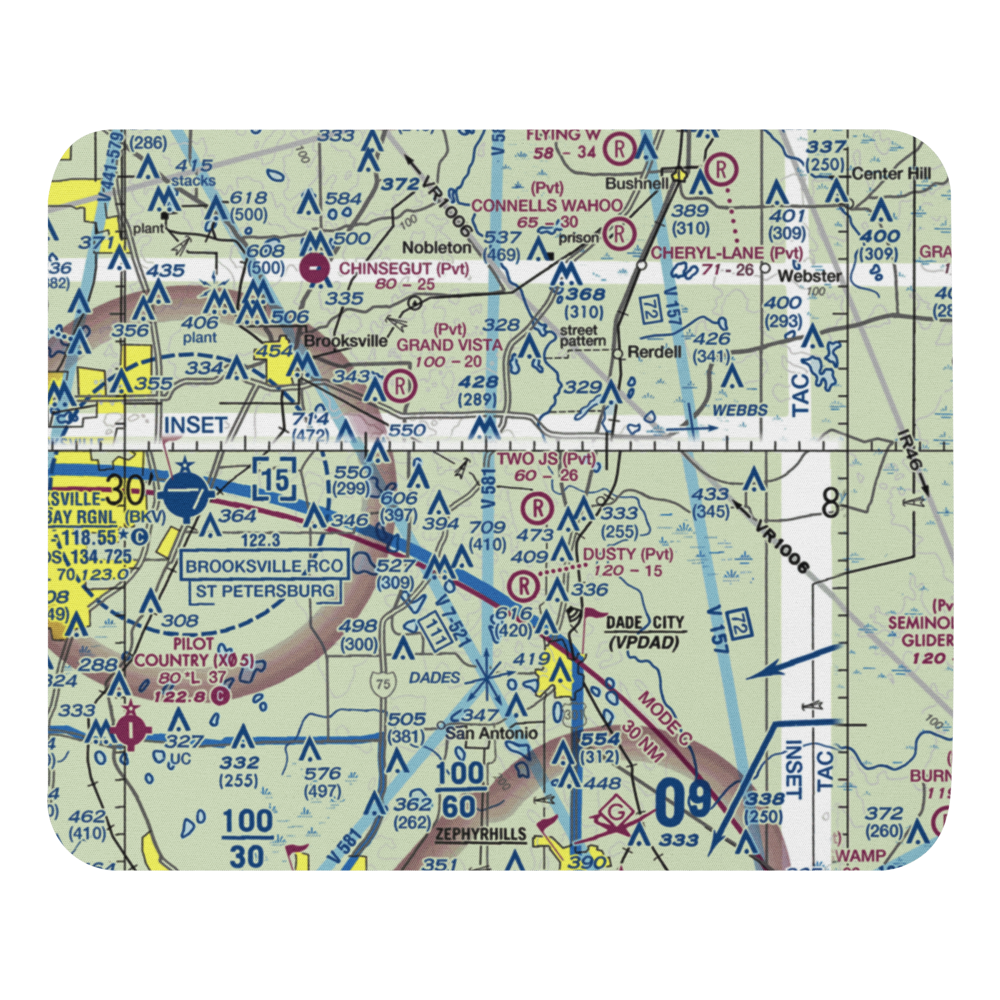 Field of Dreams Airport (FD59) VFR Sectional Mouse Pad 