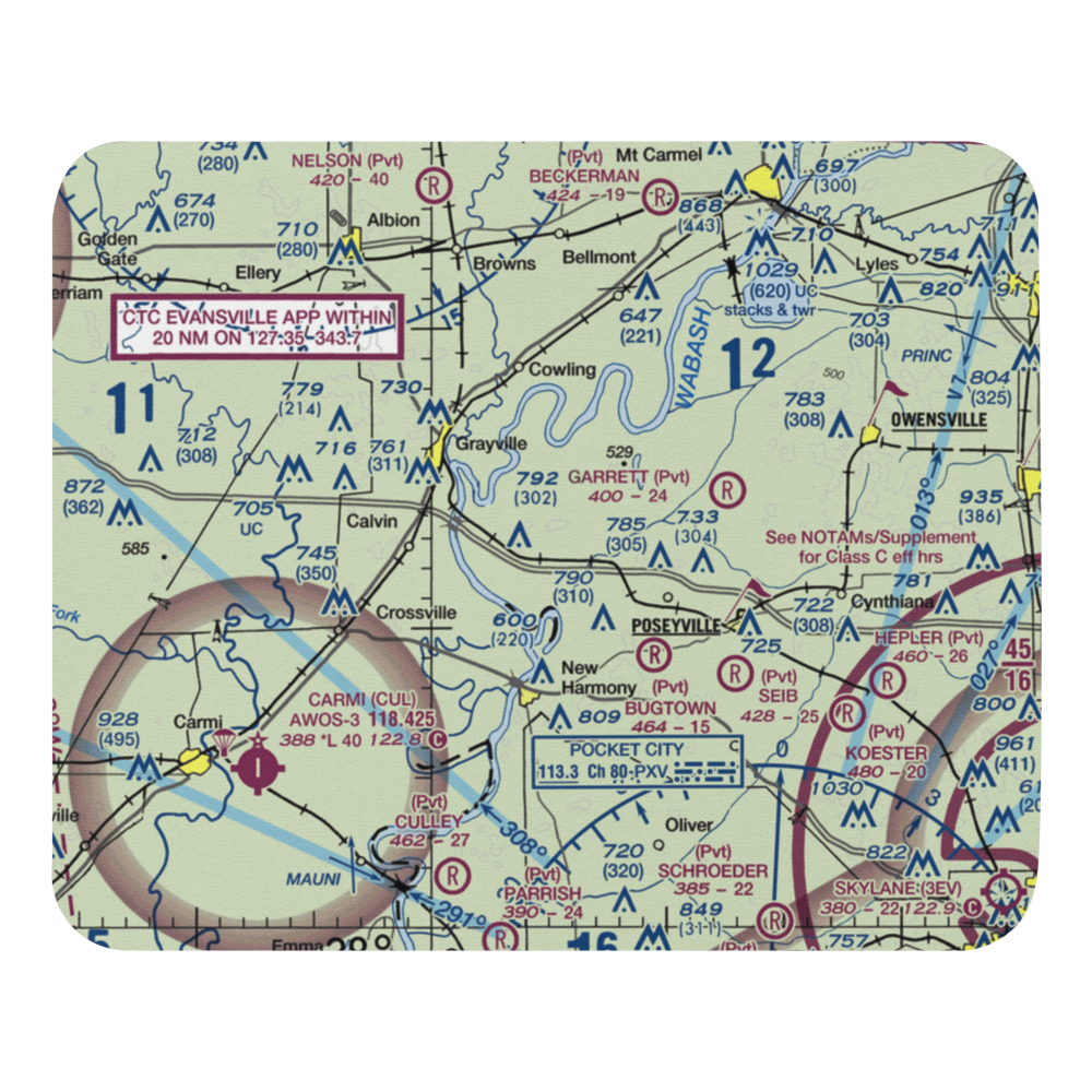 Fifer Field (3II2) VFR Sectional Mouse Pad 