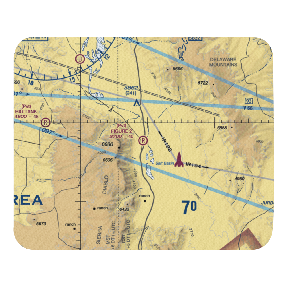Figure 2 Ranch Airport (88TA) VFR Sectional Mouse Pad 