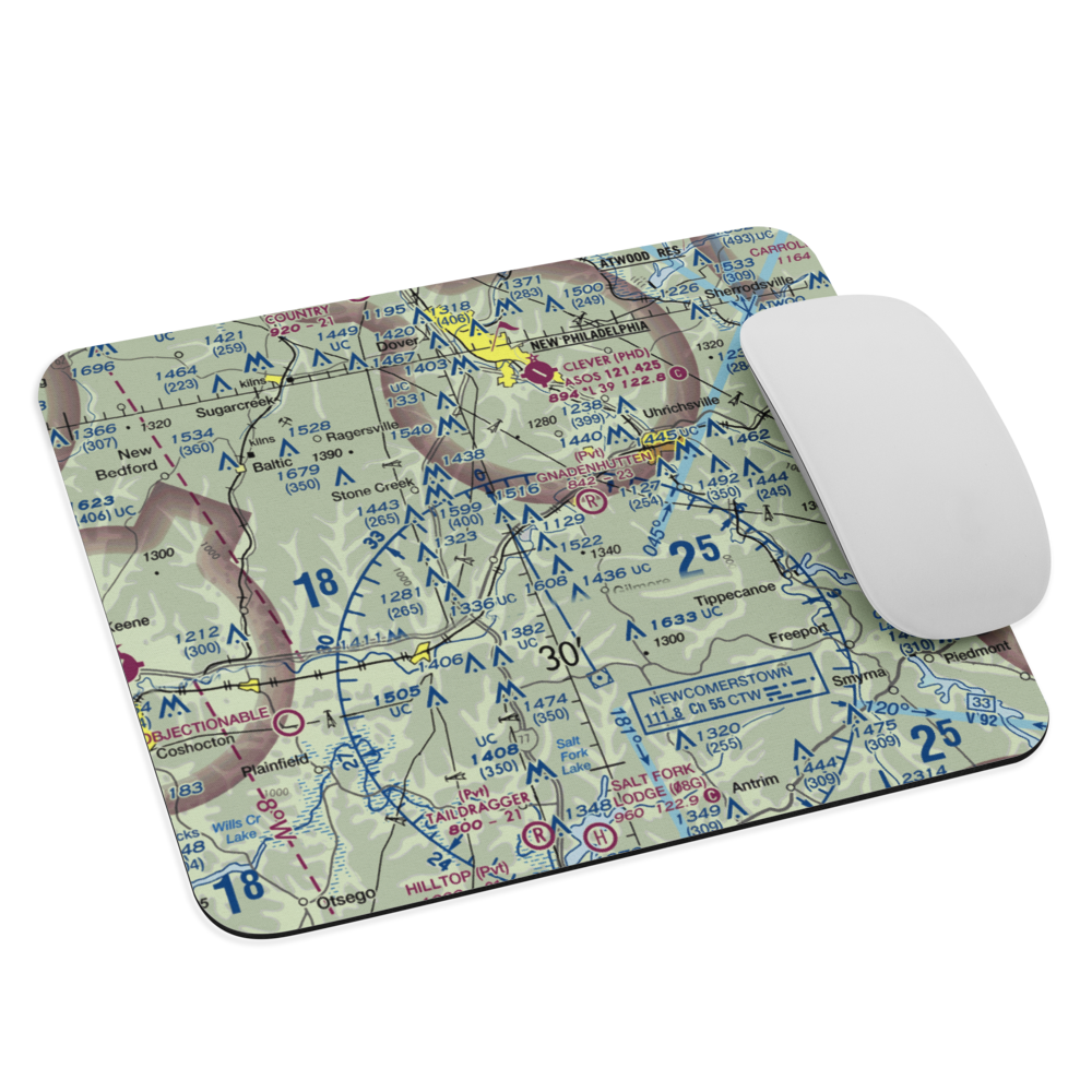 Fillmans Farms Field (57OH) VFR Sectional Mouse Pad 