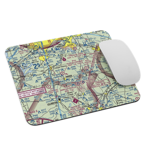 Fish Airpark (7NC8) VFR Sectional Mouse Pad
