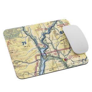 Flat Creek Field (05WN) VFR Sectional Mouse Pad