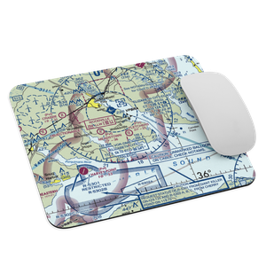 Fletcher's Airport (1NC3) VFR Sectional Mouse Pad