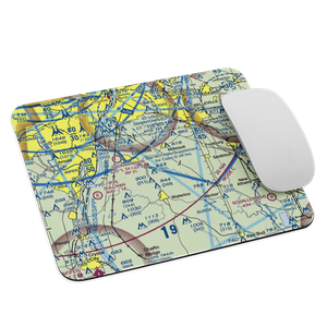 Flight Park Inc Airport (1IL4) VFR Sectional Mouse Pad