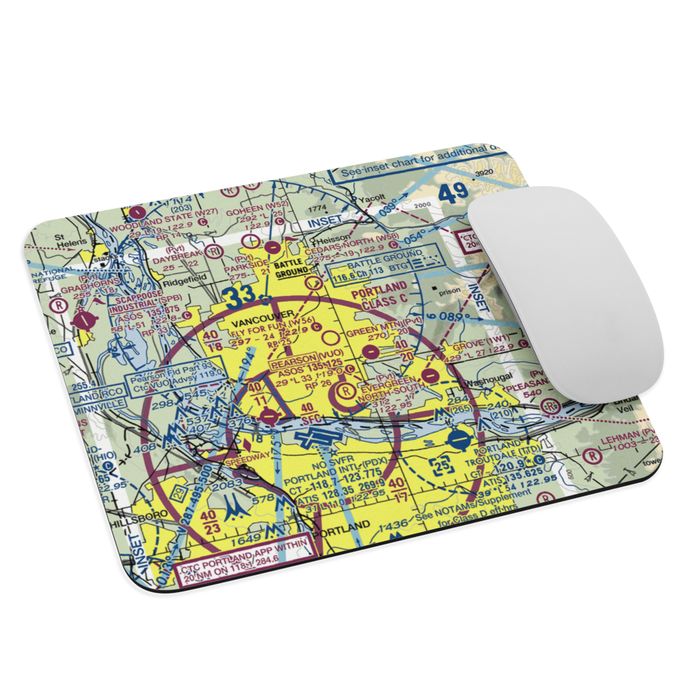 Fly For Fun Airport (W56) VFR Sectional Mouse Pad 