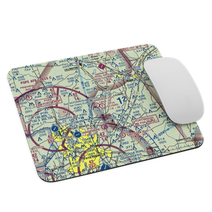 Flyers Airpark (9NC2) VFR Sectional Mouse Pad