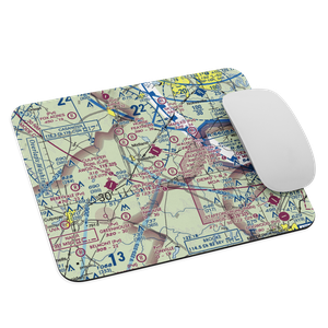 Flying Circus Aerodrome (3VA3) VFR Sectional Mouse Pad
