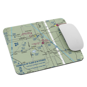 Flying H Airport (2KS6) VFR Sectional Mouse Pad