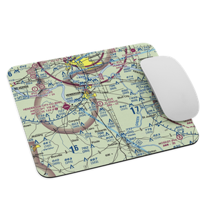 Flying H Farms Airport (03KY) VFR Sectional Mouse Pad