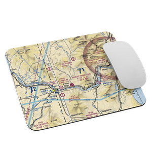 Flying H Ranch Airport (96ID) VFR Sectional Mouse Pad