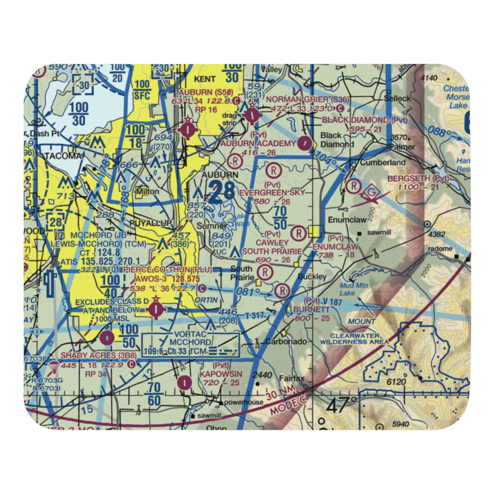 Flying H Ranch Airport (WN42) VFR Sectional Mouse Pad 