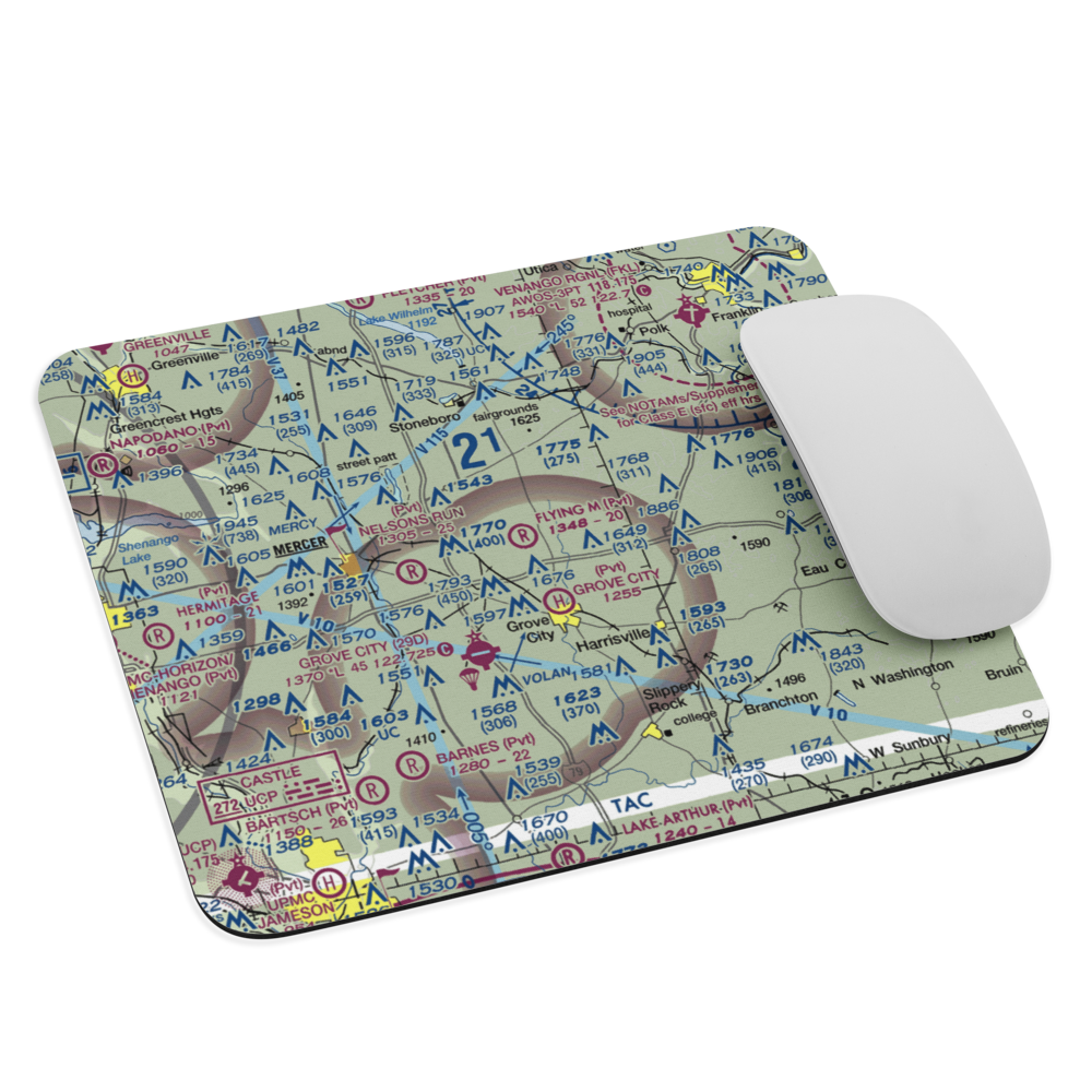 Flying M Ranch Airport (4PN0) VFR Sectional Mouse Pad 