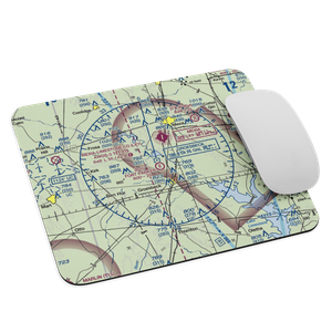 Fort Parker Flying Field (01TS) VFR Sectional Mouse Pad