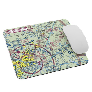 Franke Field (79AR) VFR Sectional Mouse Pad