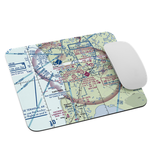 Gaede Airport (7AK3) VFR Sectional Mouse Pad