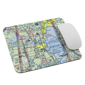 Gallinger Airport (51WI) VFR Sectional Mouse Pad