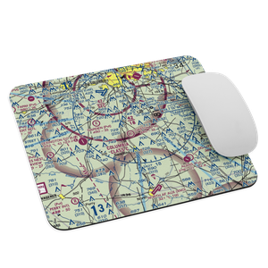 Gaston Airport (2SC8) VFR Sectional Mouse Pad