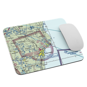 Goins Airport (99WI) VFR Sectional Mouse Pad