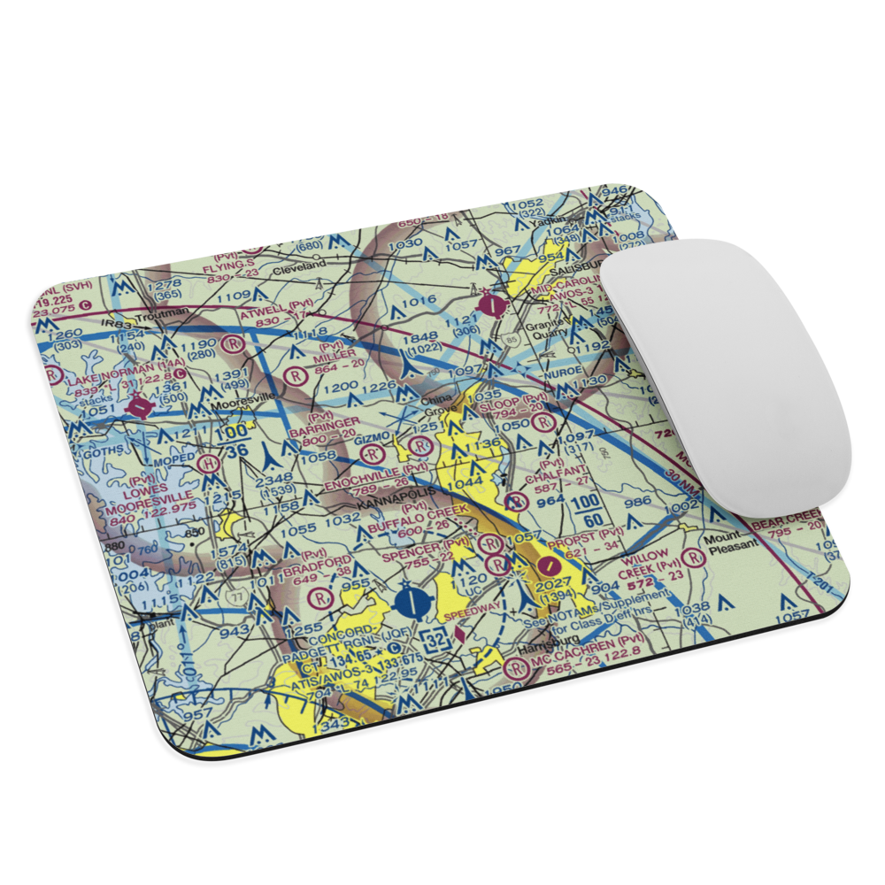Goodnight's Airport (2NC8) VFR Sectional Mouse Pad 