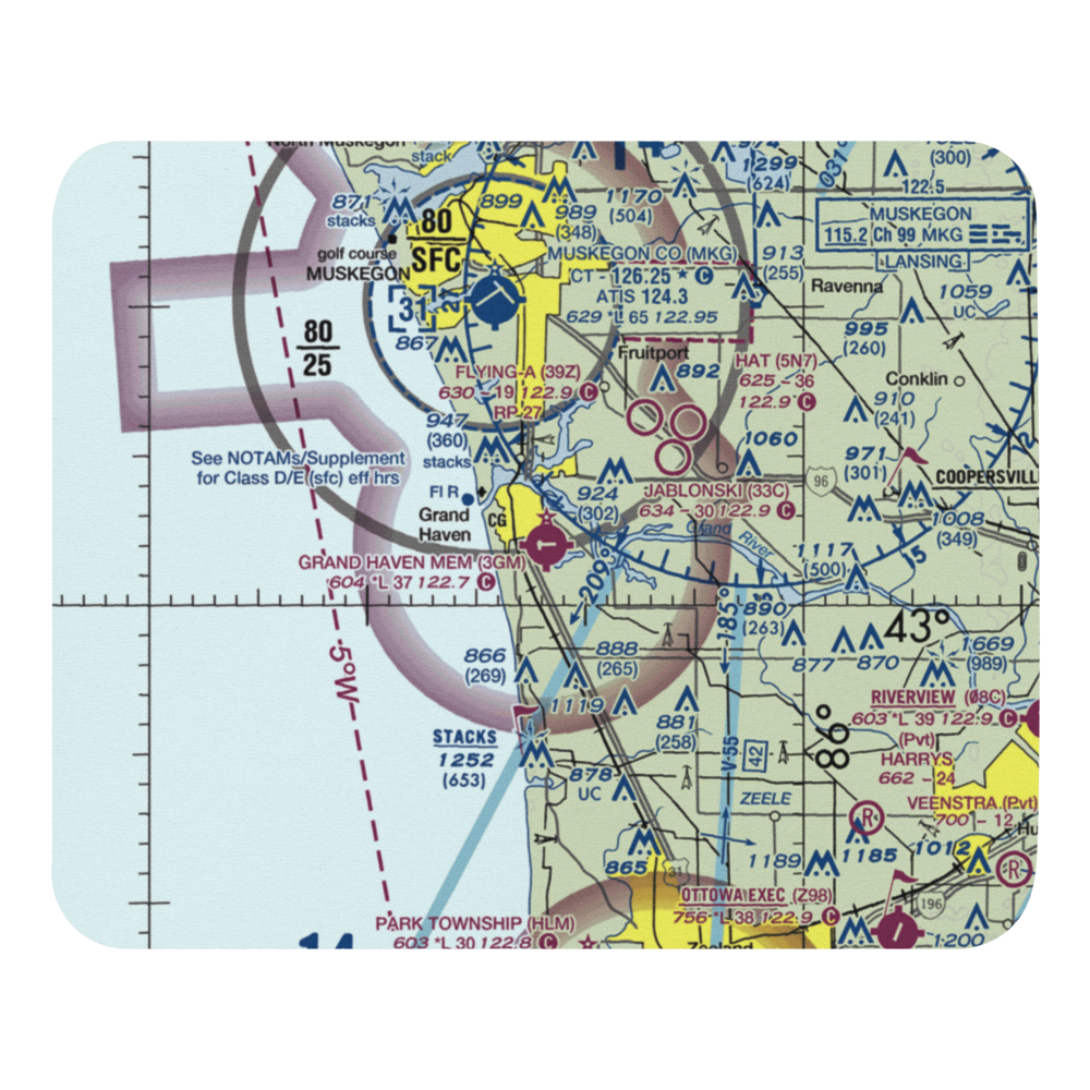 Grand Haven Memorial Airpark (3GM) VFR Sectional Mouse Pad 